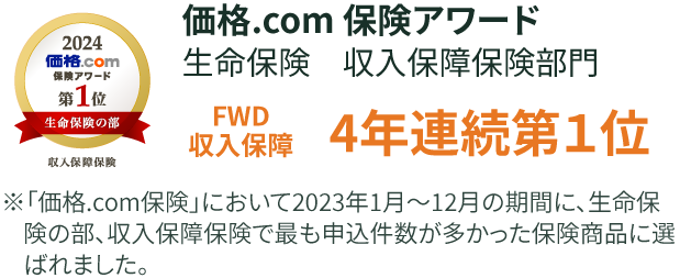 カカクドットコム保険アワード　収入保障保険部門4年連続第一位